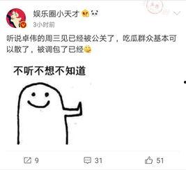 卓伟爆料动漫视频大全集 第3张 卓伟爆料动漫视频大全集 第3张