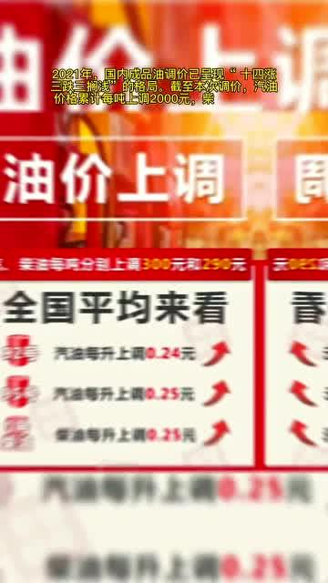 汽油什么时候涨价最新爆料,揭秘汽油涨价背后的最新爆料